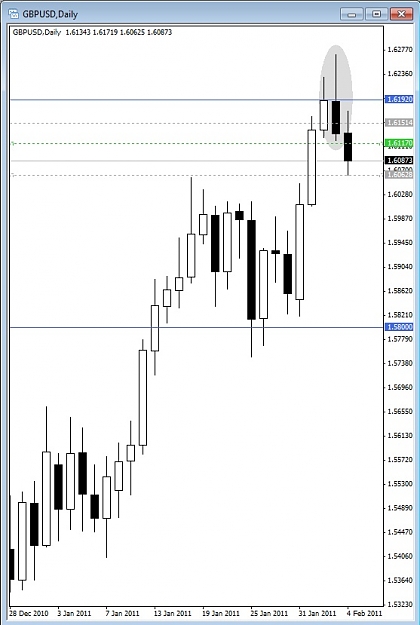 Click to Enlarge

Name: SG_2 gbpusd D.jpg
Size: 86 KB