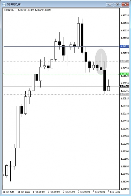 Click to Enlarge

Name: SG_2 gbpusd H4.jpg
Size: 82 KB