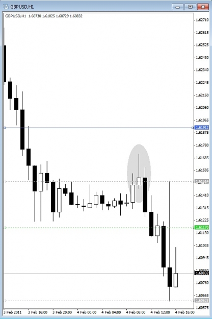 Click to Enlarge

Name: SG_2 gbpusd H1.jpg
Size: 75 KB