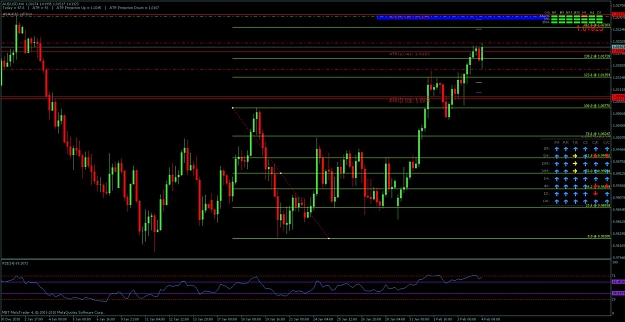 Click to Enlarge

Name: audusd.jpg
Size: 133 KB