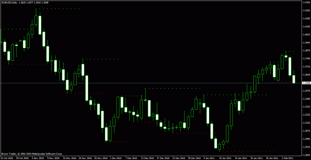 Click to Enlarge

Name: eurusd d 16_00 2_4_2011.gif
Size: 19 KB