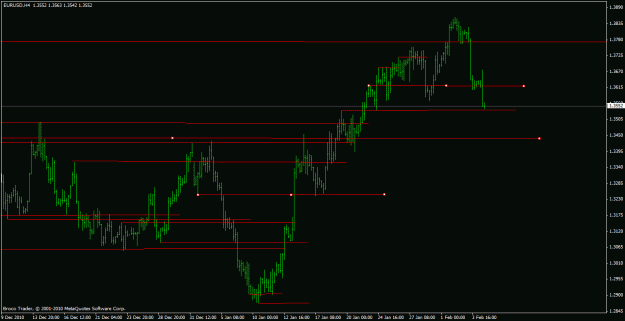 Click to Enlarge

Name: eurusd h4 16_00 2_4_2011.gif
Size: 16 KB