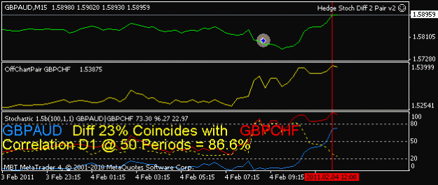 Click to Enlarge

Name: gbpaud gbpchf m15.gif
Size: 8 KB