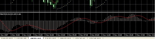 Click to Enlarge

Name: macd.JPG
Size: 48 KB