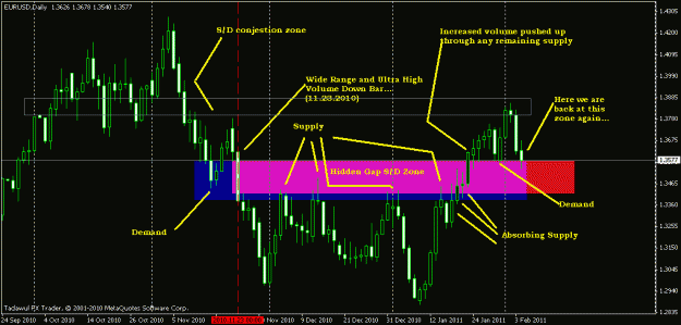 Click to Enlarge

Name: eurusd daily.gif
Size: 21 KB