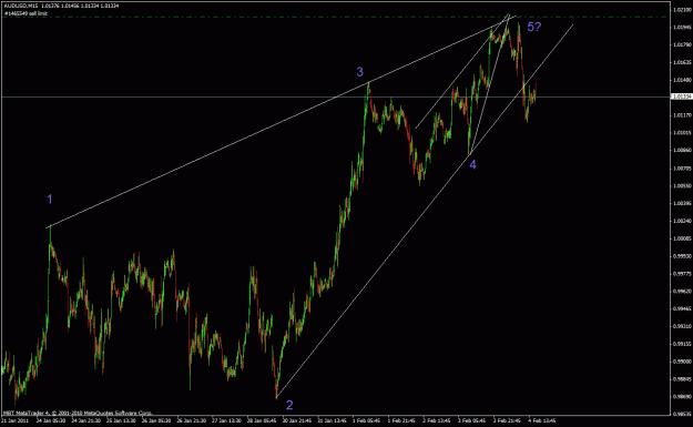 Click to Enlarge

Name: forex625.gif
Size: 29 KB