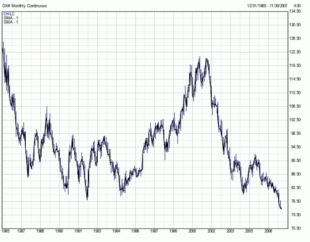Click to Enlarge

Name: usdx.gif
Size: 34 KB