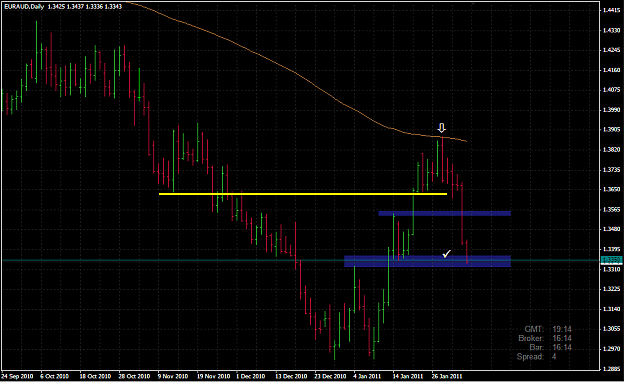 Click to Enlarge

Name: euraud.png
Size: 42 KB