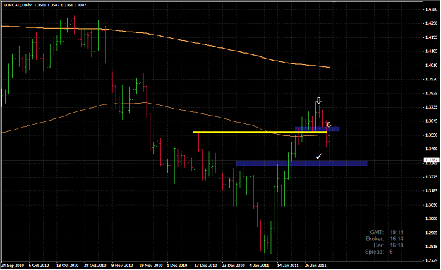 Click to Enlarge

Name: eurcad.png
Size: 43 KB