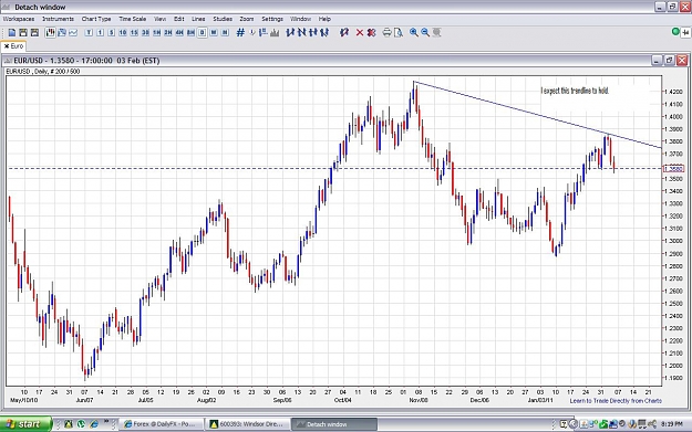 Click to Enlarge

Name: major trendline.JPG
Size: 174 KB