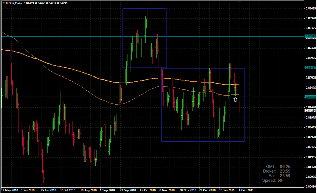 Click to Enlarge

Name: eurgbp.png
Size: 31 KB