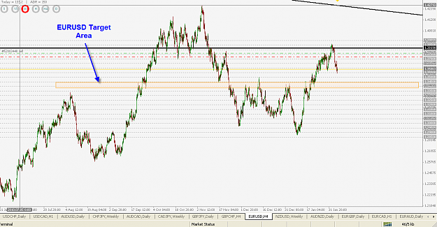 Click to Enlarge

Name: Target area.png
Size: 31 KB