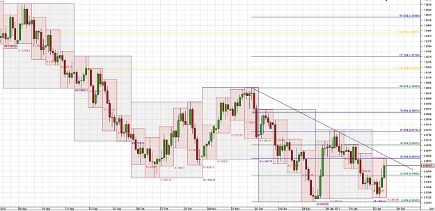 Click to Enlarge

Name: UsdChf Daily,Weekly,Monthly.jpg
Size: 168 KB