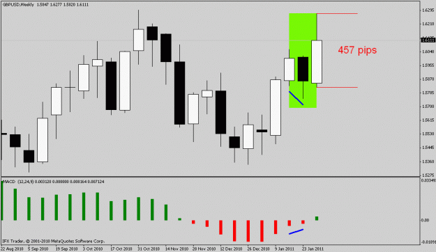 Click to Enlarge

Name: weekly-div.gif
Size: 14 KB