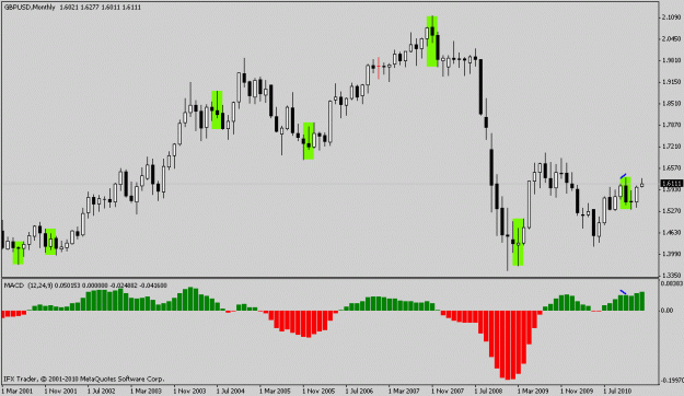 Click to Enlarge

Name: monthly-div.gif
Size: 14 KB