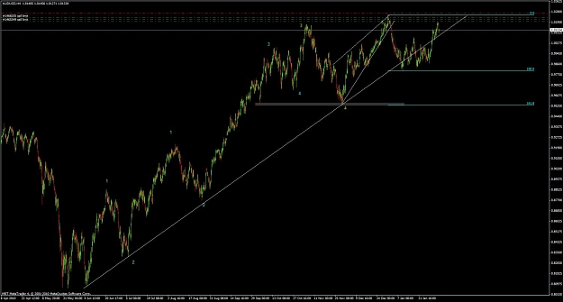 Click to Enlarge

Name: forex626_1.jpg
Size: 88 KB