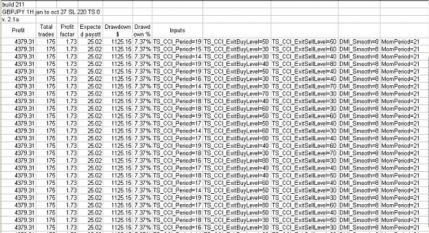 Click to Enlarge

Name: Optimization big table.jpg
Size: 154 KB