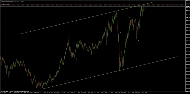 Click to Enlarge

Name: forex626_2.jpg
Size: 73 KB
