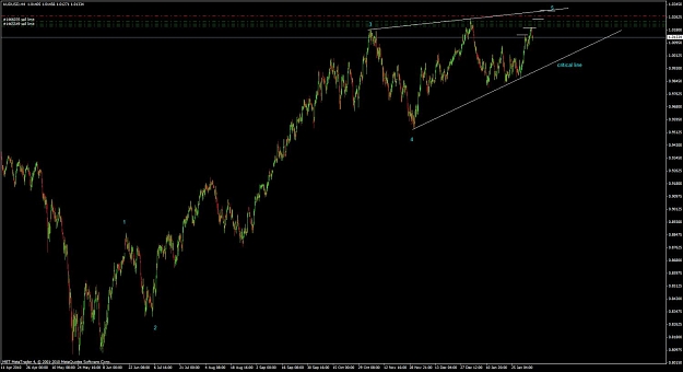 Click to Enlarge

Name: forex626_3.jpg
Size: 82 KB