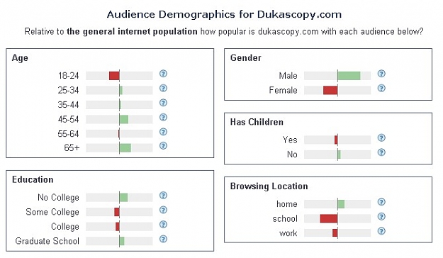 Click to Enlarge

Name: Duka client base.jpg
Size: 44 KB