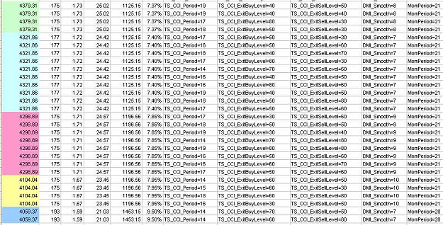 Click to Enlarge

Name: Optimization big table 2.jpg
Size: 127 KB
