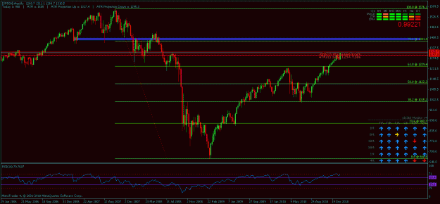 Click to Enlarge

Name: spx.gif
Size: 21 KB