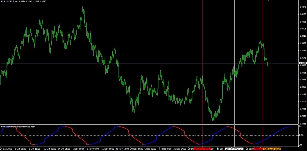 Click to Enlarge

Name: Moon declination.JPG
Size: 99 KB