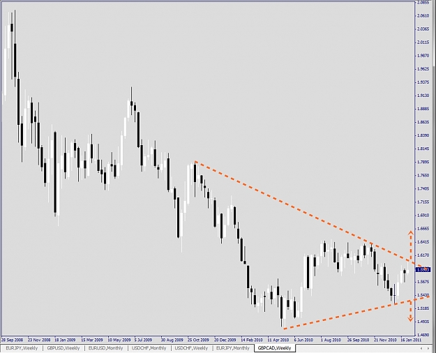 Click to Enlarge

Name: GBPCAD, Weekly, 2011 February 05.jpg
Size: 170 KB