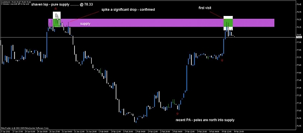 Click to Enlarge

Name: dx hourly.jpg
Size: 69 KB