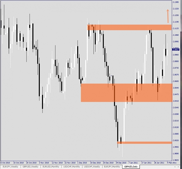 Click to Enlarge

Name: GBPNZD, Daily, 2011 February 05.jpg
Size: 159 KB