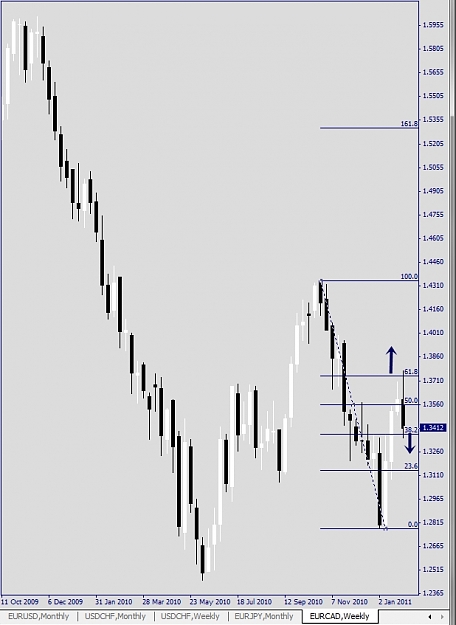 Click to Enlarge

Name: EURCAD, Weekly, 2011 February 06.jpg
Size: 123 KB