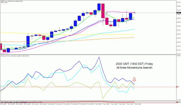 Click to Enlarge

Name: gbpjpy 4h.gif
Size: 31 KB