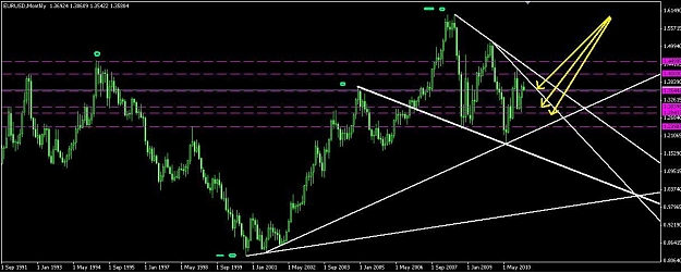 Click to Enlarge

Name: EU-Monthly.JPG
Size: 90 KB