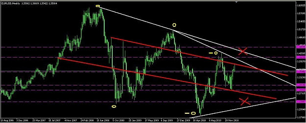 Click to Enlarge

Name: EU-weekly.JPG
Size: 90 KB