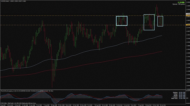 Click to Enlarge

Name: audnzd.jpg
Size: 190 KB