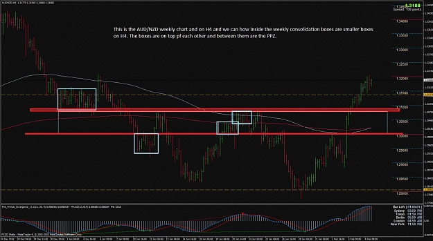 Click to Enlarge

Name: audnzd4.jpg
Size: 211 KB