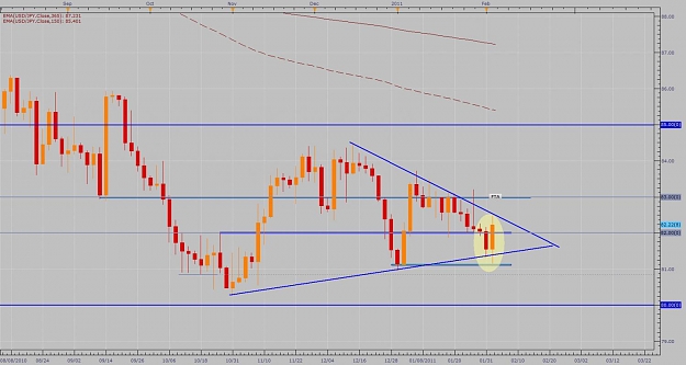 Click to Enlarge

Name: USDJPY D2.jpg
Size: 102 KB