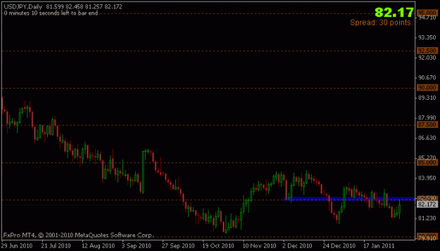 Click to Enlarge

Name: 060211_usdjpy.gif
Size: 9 KB