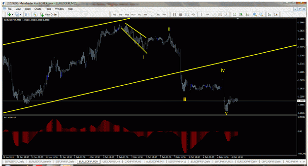 Click to Enlarge

Name: eu feb 6_1.gif
Size: 41 KB