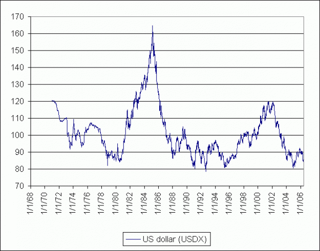 Click to Enlarge

Name: usdx1968on.gif
Size: 9 KB