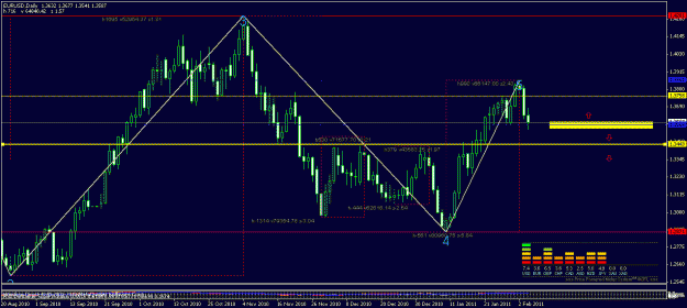Click to Enlarge

Name: 1d eur.gif
Size: 23 KB