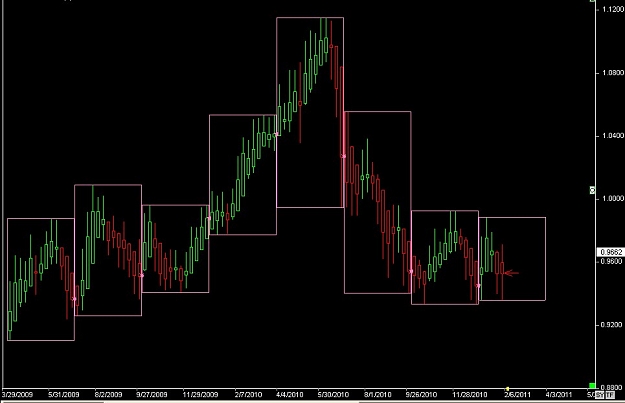 Click to Enlarge

Name: S & L  LEVELS 10 Feb. 06, 2011 09.40.jpg
Size: 64 KB