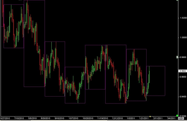 Click to Enlarge

Name: S & L  LEVELS 11 Feb. 06, 2011 09.40.jpg
Size: 67 KB