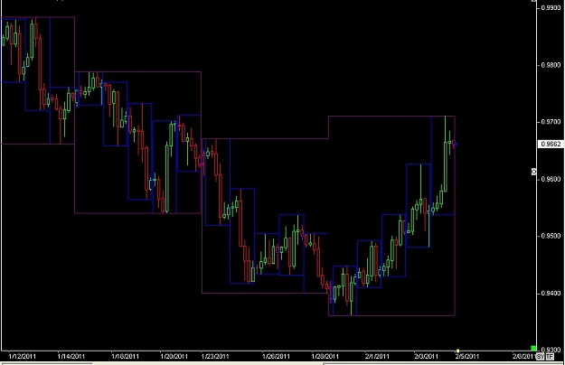 Click to Enlarge

Name: S & L  LEVELS 12 Feb. 06, 2011 09.41.jpg
Size: 62 KB