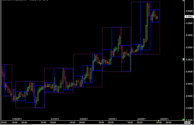Click to Enlarge

Name: S & L  LEVELS 13 Feb. 06, 2011 09.41.jpg
Size: 62 KB