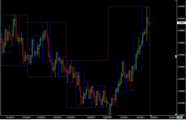 Click to Enlarge

Name: S & L  LEVELS 17 Feb. 06, 2011 09.49.jpg
Size: 68 KB