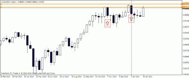 Click to Enlarge

Name: au weekly.gif
Size: 12 KB