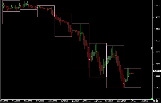Click to Enlarge

Name: S & L  LEVELS 19 Feb. 06, 2011 10.19.jpg
Size: 52 KB