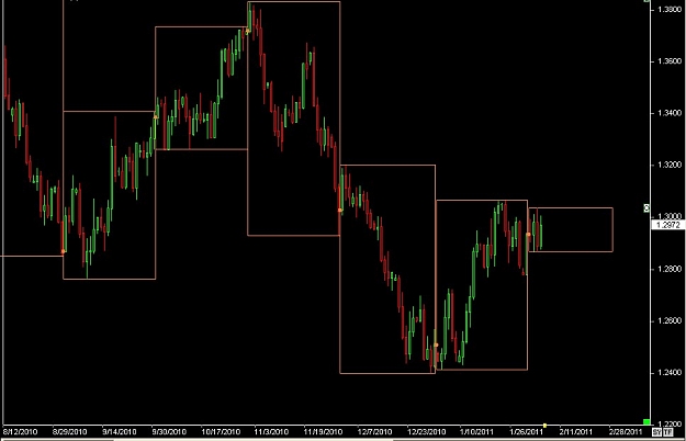 Click to Enlarge

Name: S & L  LEVELS 20 Feb. 06, 2011 10.20.jpg
Size: 63 KB