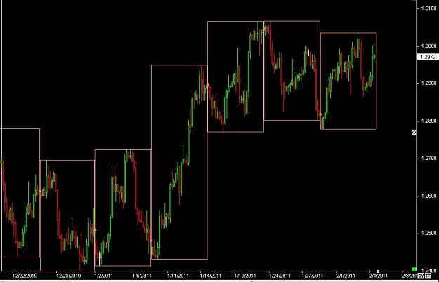 Click to Enlarge

Name: S & L  LEVELS 21 Feb. 06, 2011 10.21.jpg
Size: 64 KB